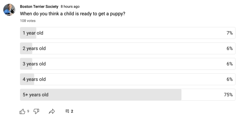 Poll asking when is the right time for a child to get a dog
